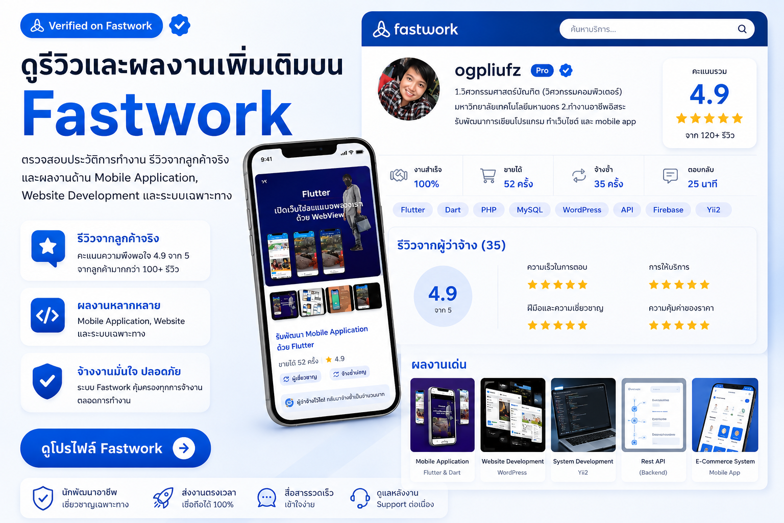 Fastwork Freelancer