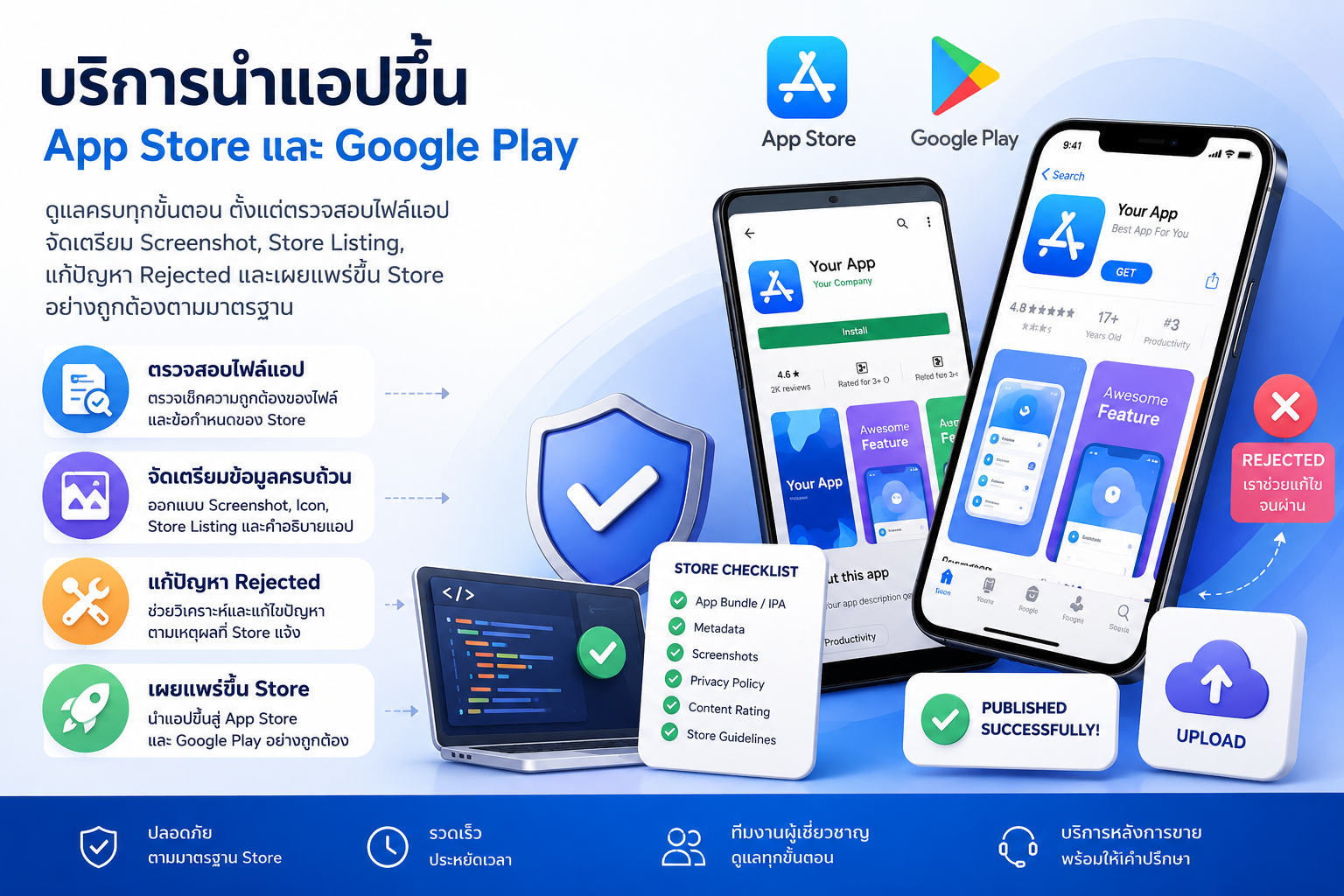 Publish App Store